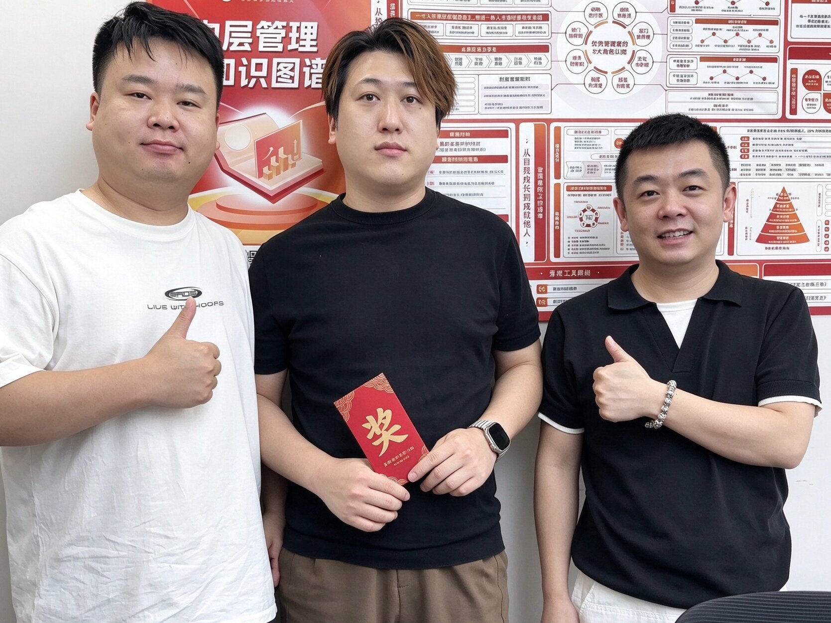 8月销售&利润标杆-贺坤🎉